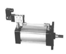 ���֪�����P(gu��n)���͸����a(ch��n)�S�ҵđ�(y��ng)�÷�������Щ��